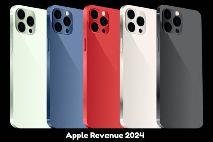 Apple Revenue 2024