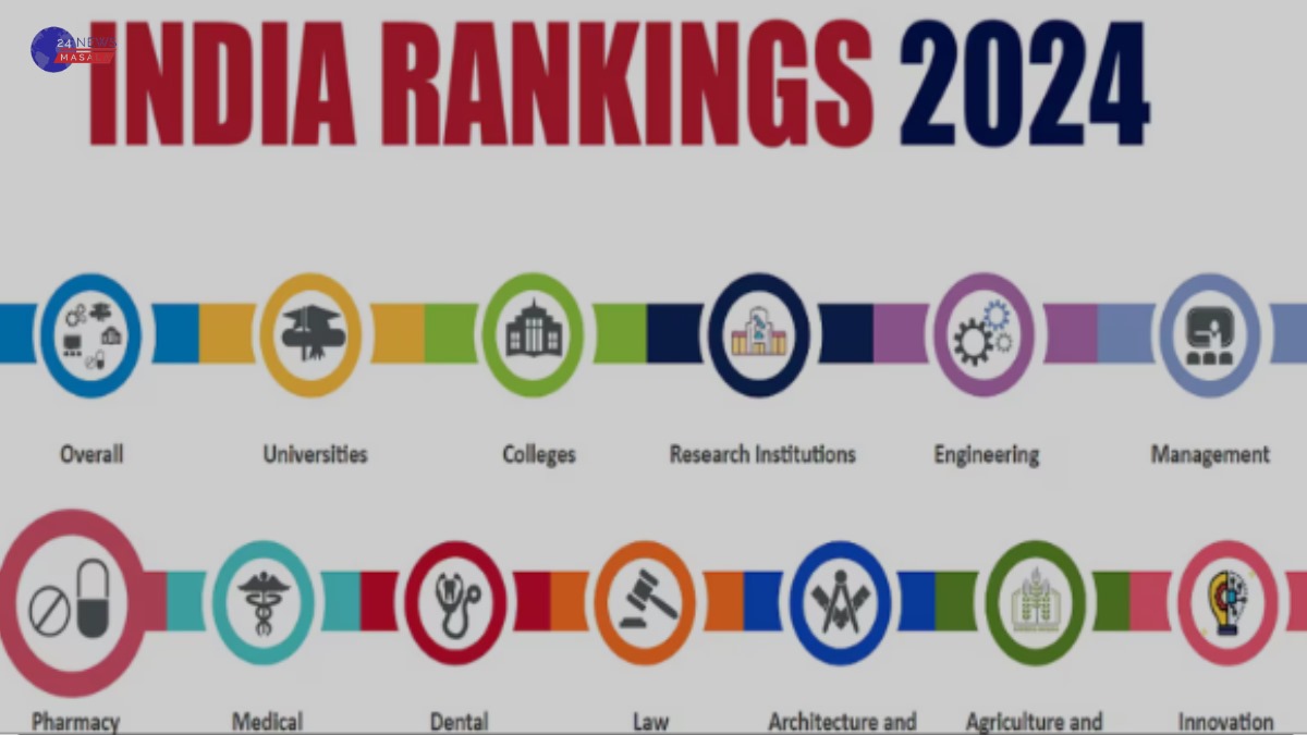 NIRF Ranking 2024